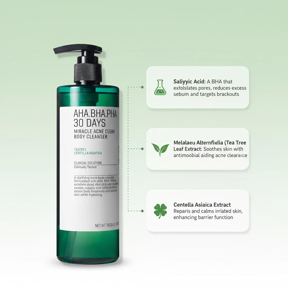 Salicylic Acid Shower Gel 200ml