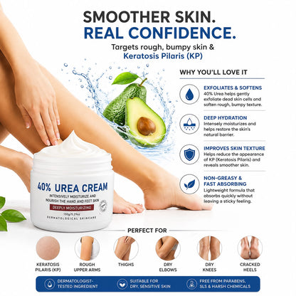 40% Urea Cream for Keratosis Pilaris & Rough Skin
